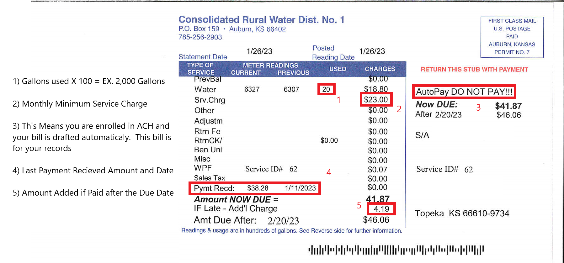 Front of Water Bill